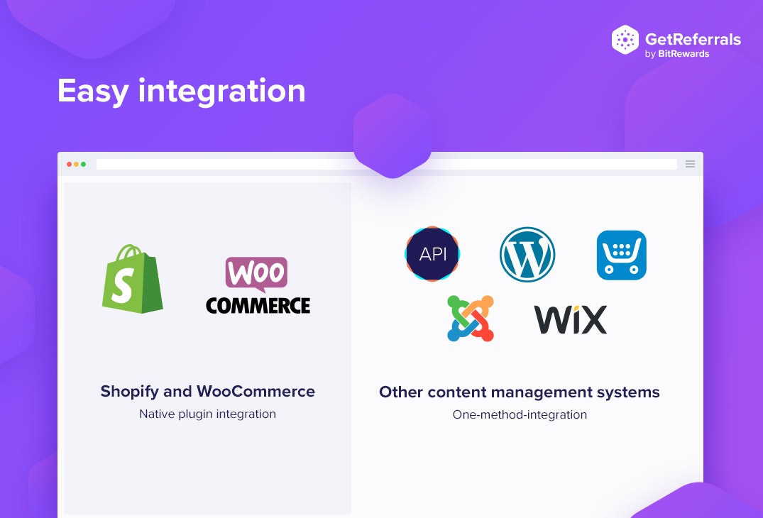 GetReferrals gallery image