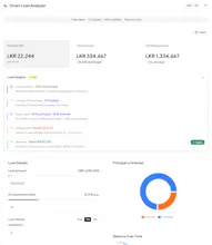 Smart Loan Analyzer gallery image