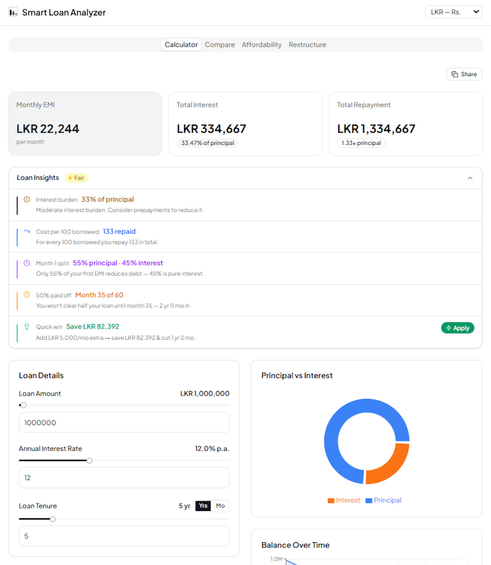 Smart Loan Analyzer screenshot 1