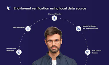 Verihubs gallery image