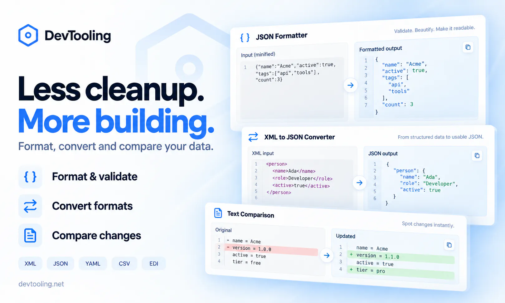 DevTooling gallery image