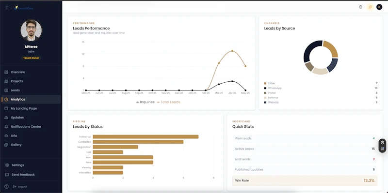 LaunchCore screenshot 3