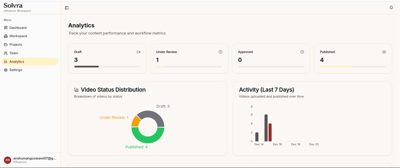 Solvra studio - Screenshot 3 showing product features and functionality
