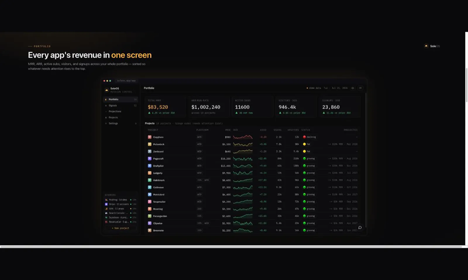 SoleOS screenshot 4