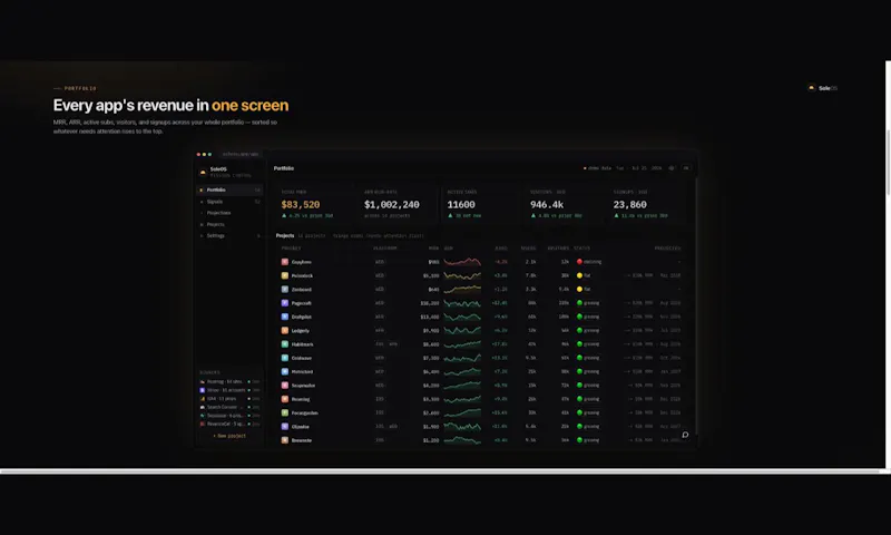 SoleOS screenshot 4