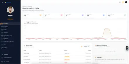 LaunchCore gallery image