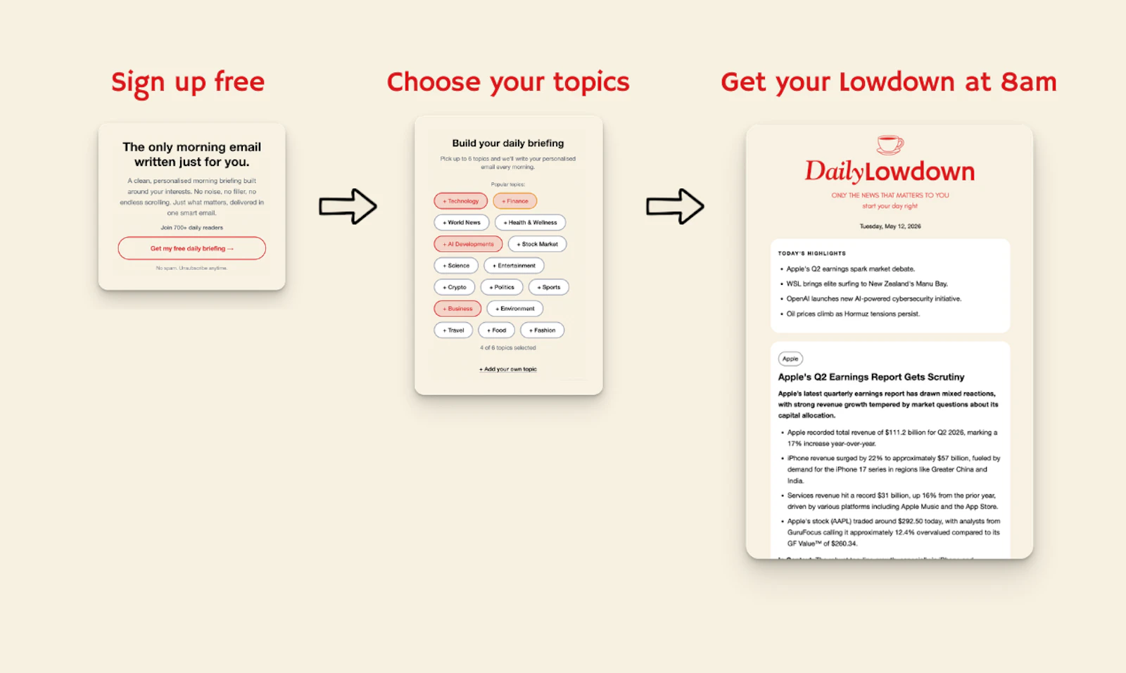Daily Lowdown screenshot 4
