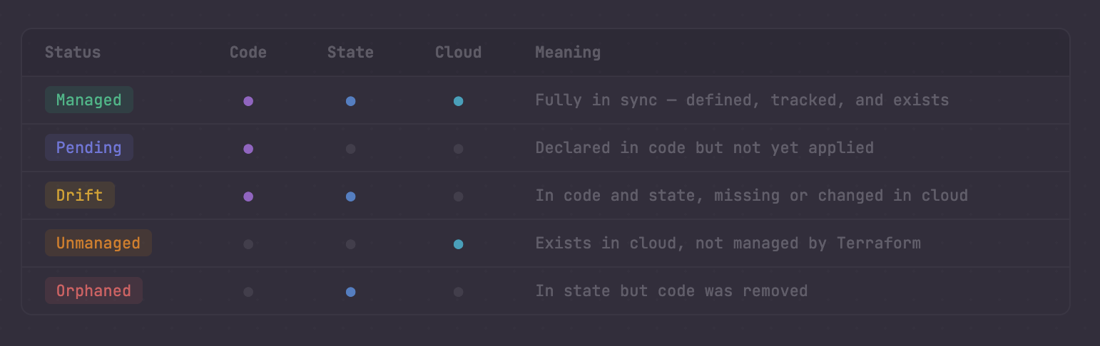 inframate gallery image