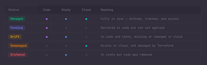 inframate gallery image