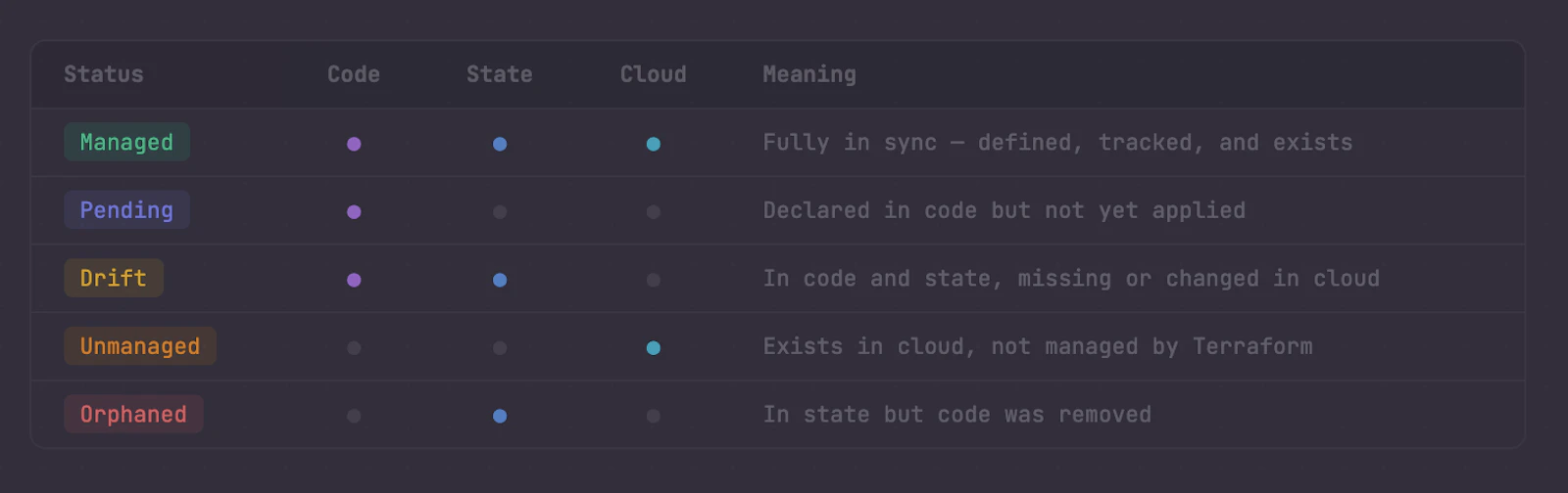 inframate screenshot 3