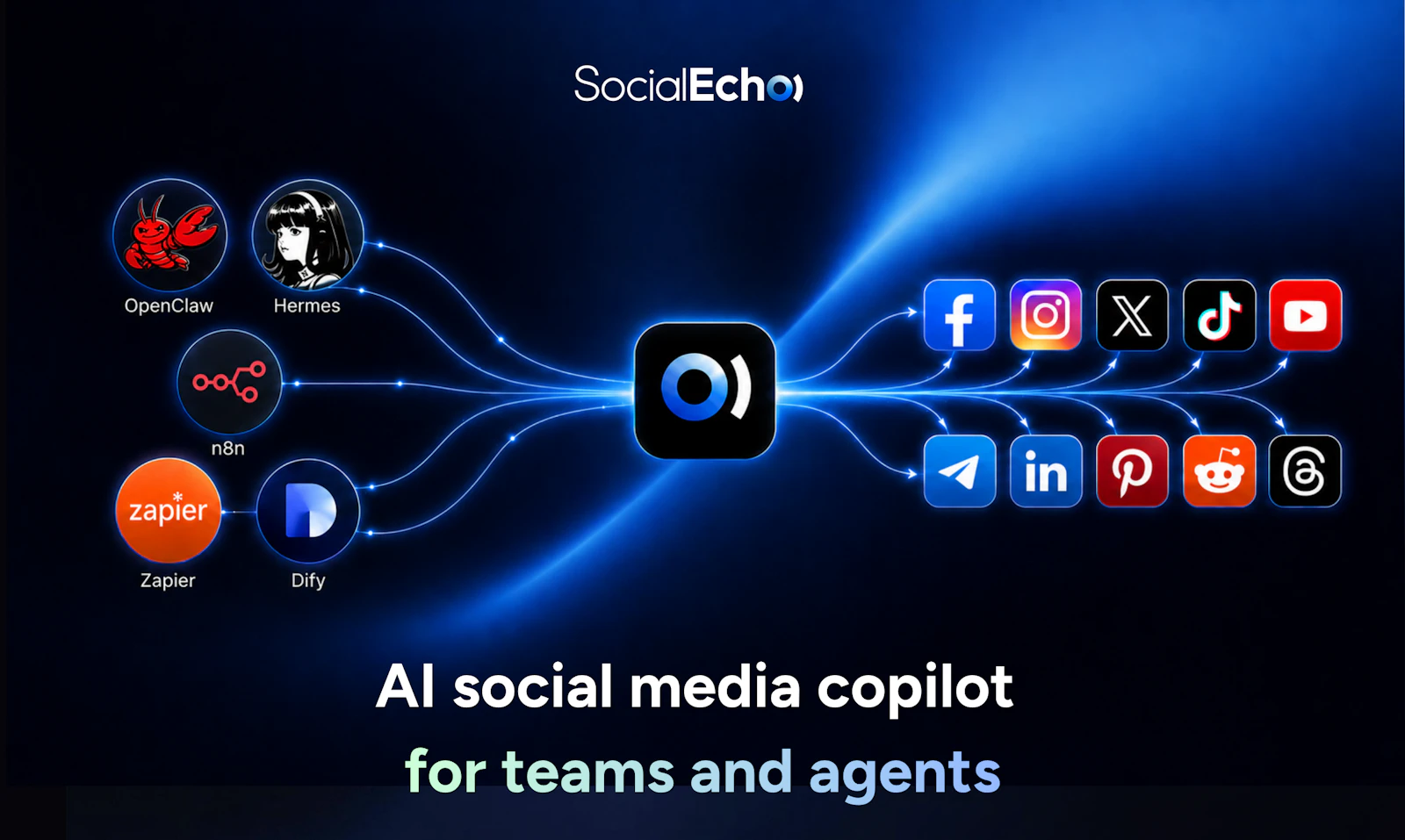 SocialEcho 2.0 screenshot 1