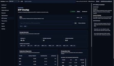 Portwise gallery image