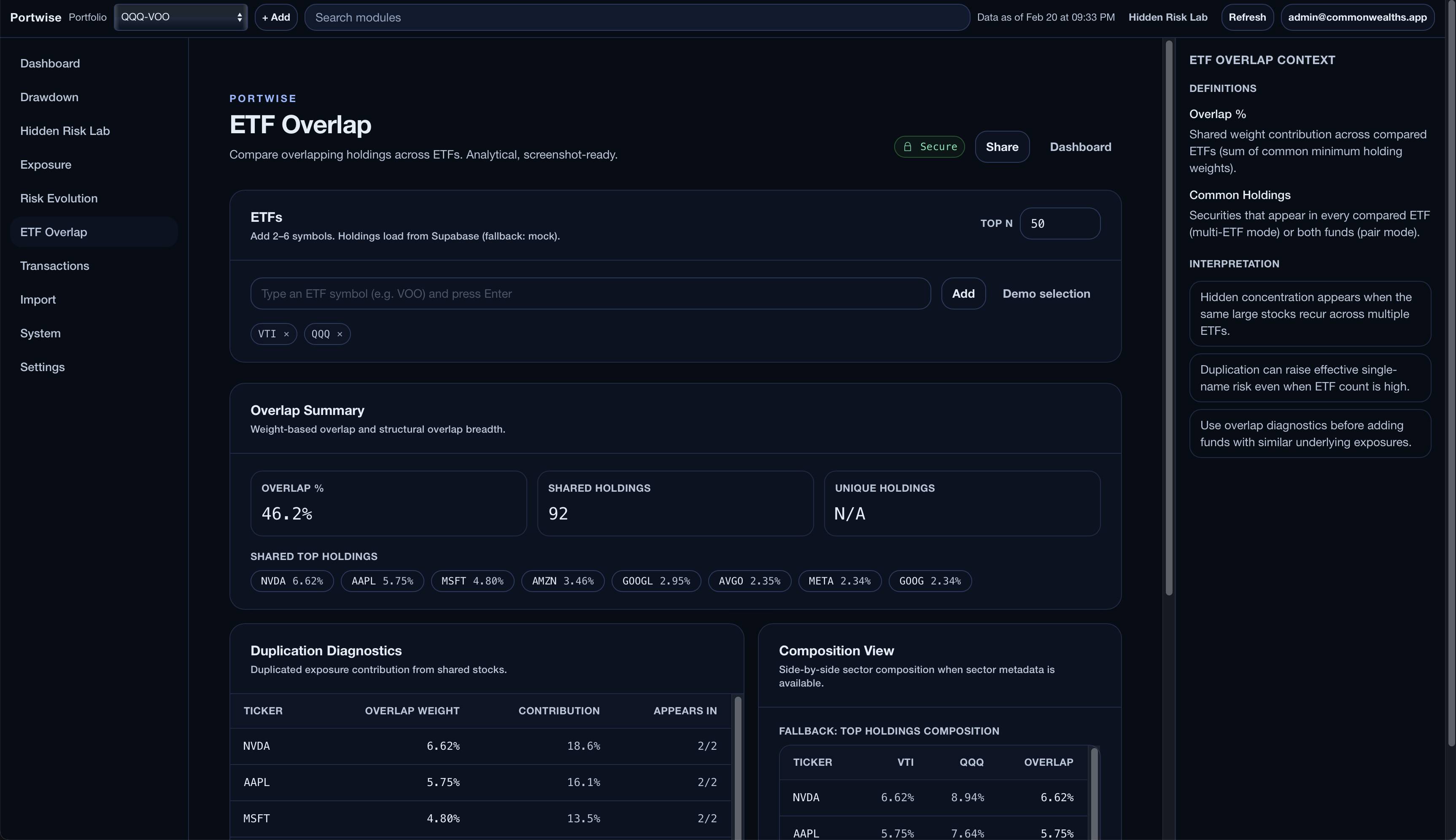 Portwise - Screenshot 2 showing product features and functionality
