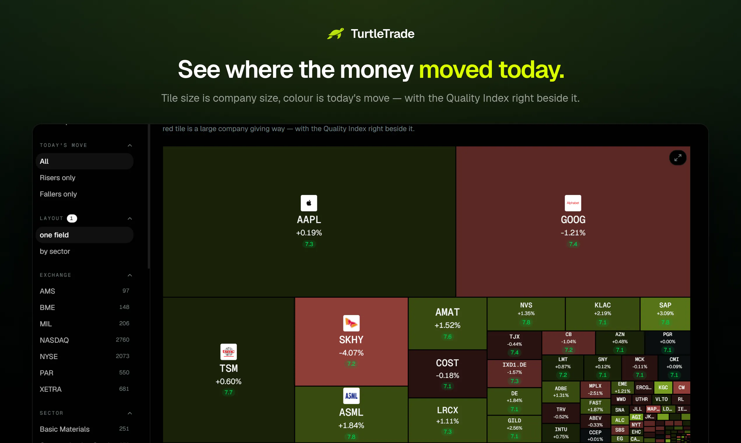 TurtleTrade gallery image