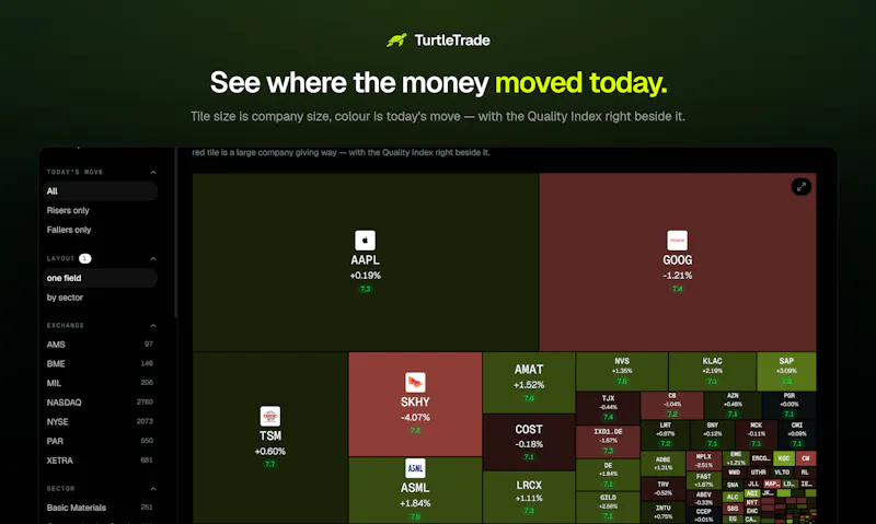 TurtleTrade — transparent stock screener screenshot 5