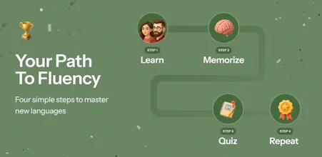 WordJet: Language Learning Made Easy gallery image