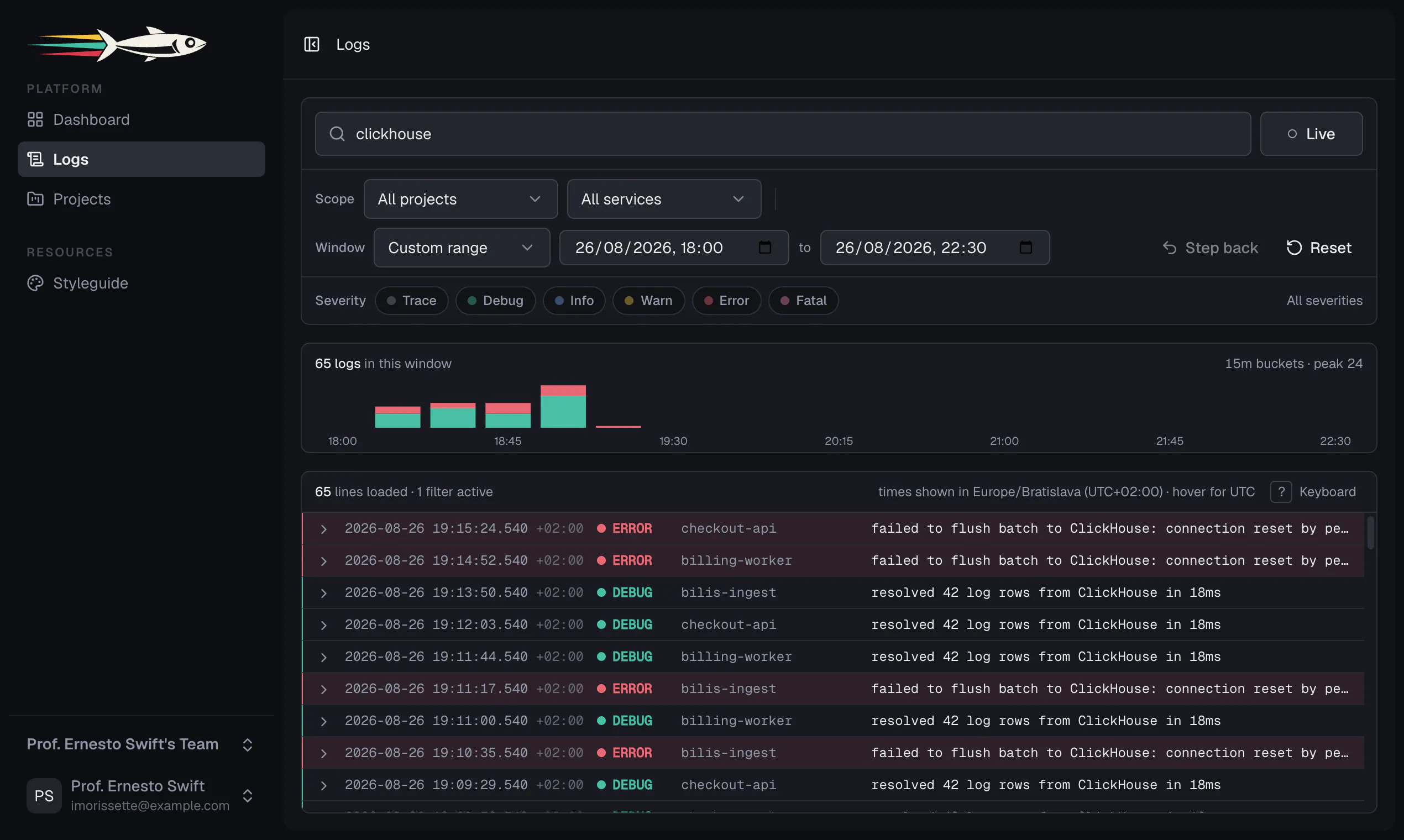 Bilis gallery image