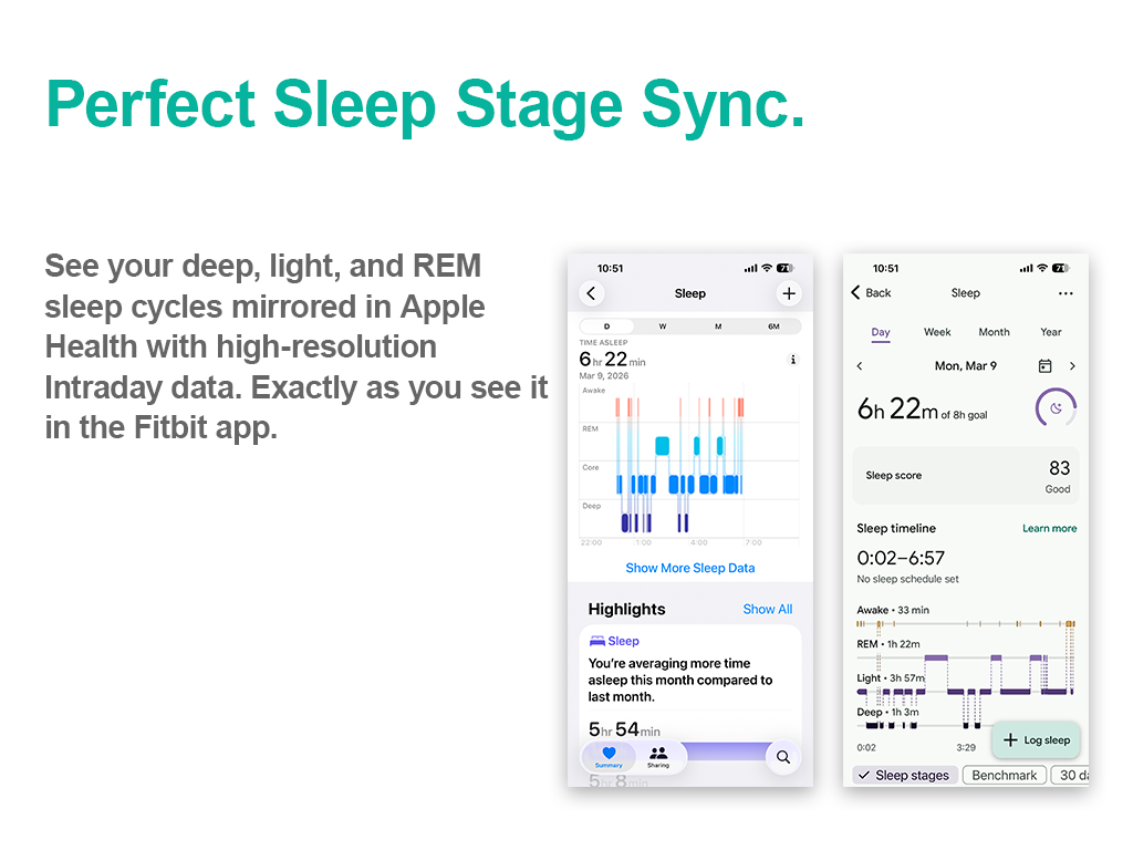 FitbridgeSync:Fitbit to health media 3