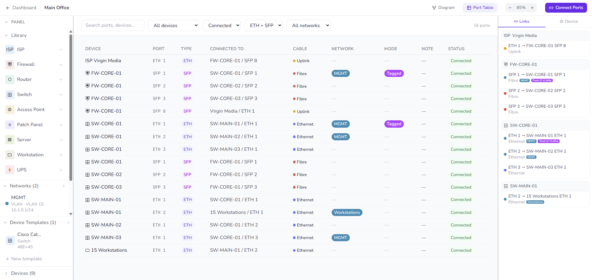 NetDraw gallery image