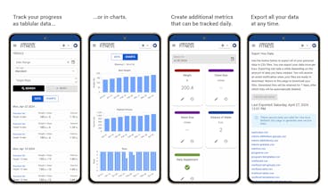 Unshackled Fitness gallery image