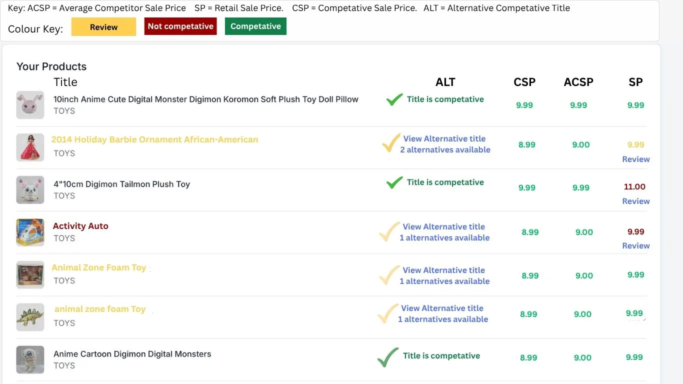 Competitor Intelligence Widget gallery image