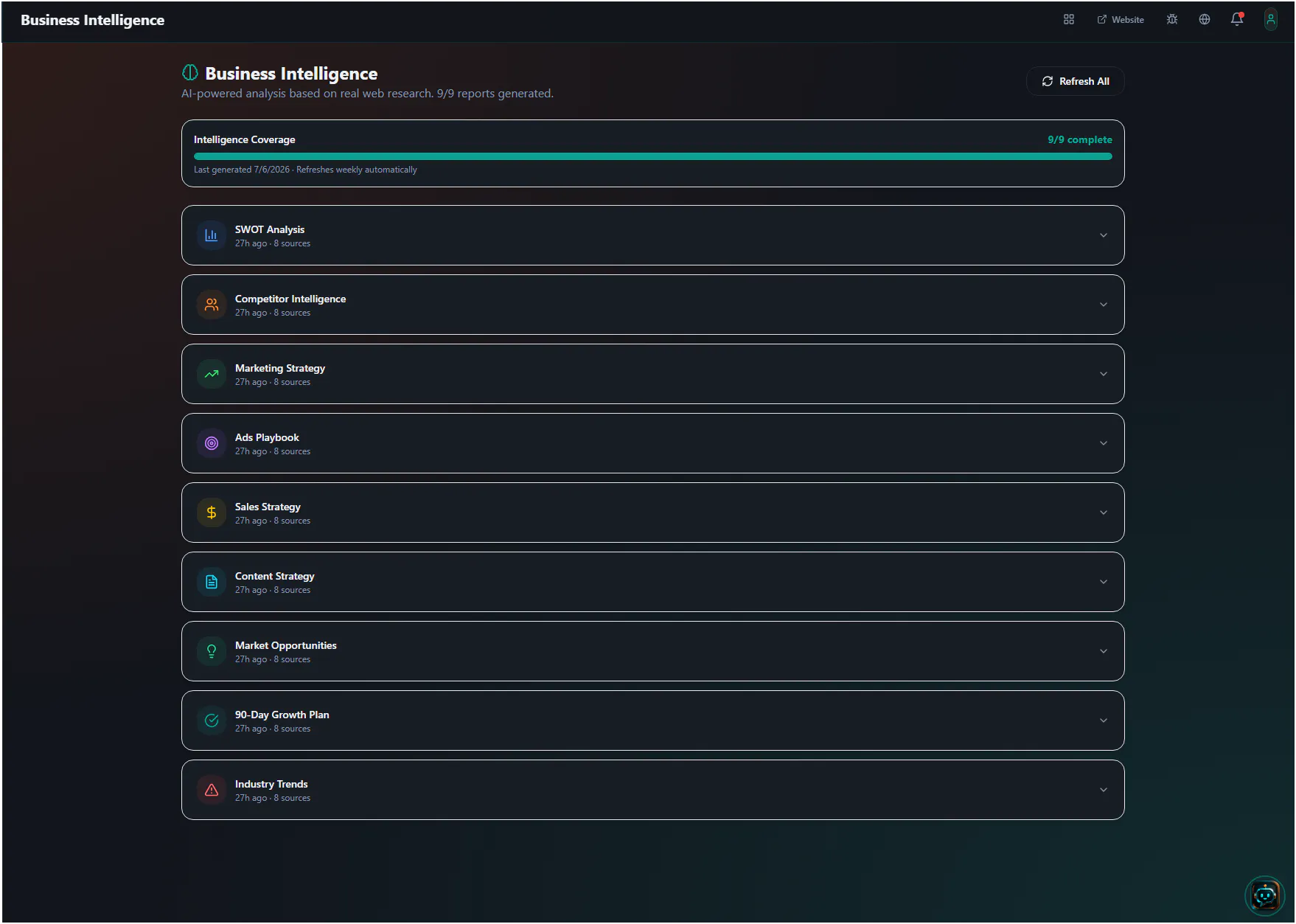 Solo CEO Blueprint Dashboard gallery image