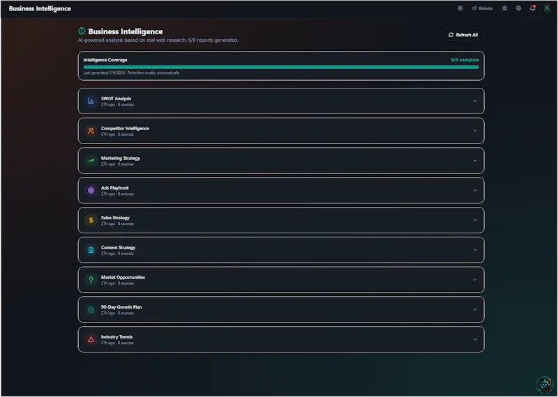 Solo CEO Blueprint Dashboard screenshot 7