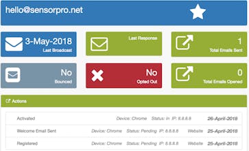 Sensorpro GDPR gallery image