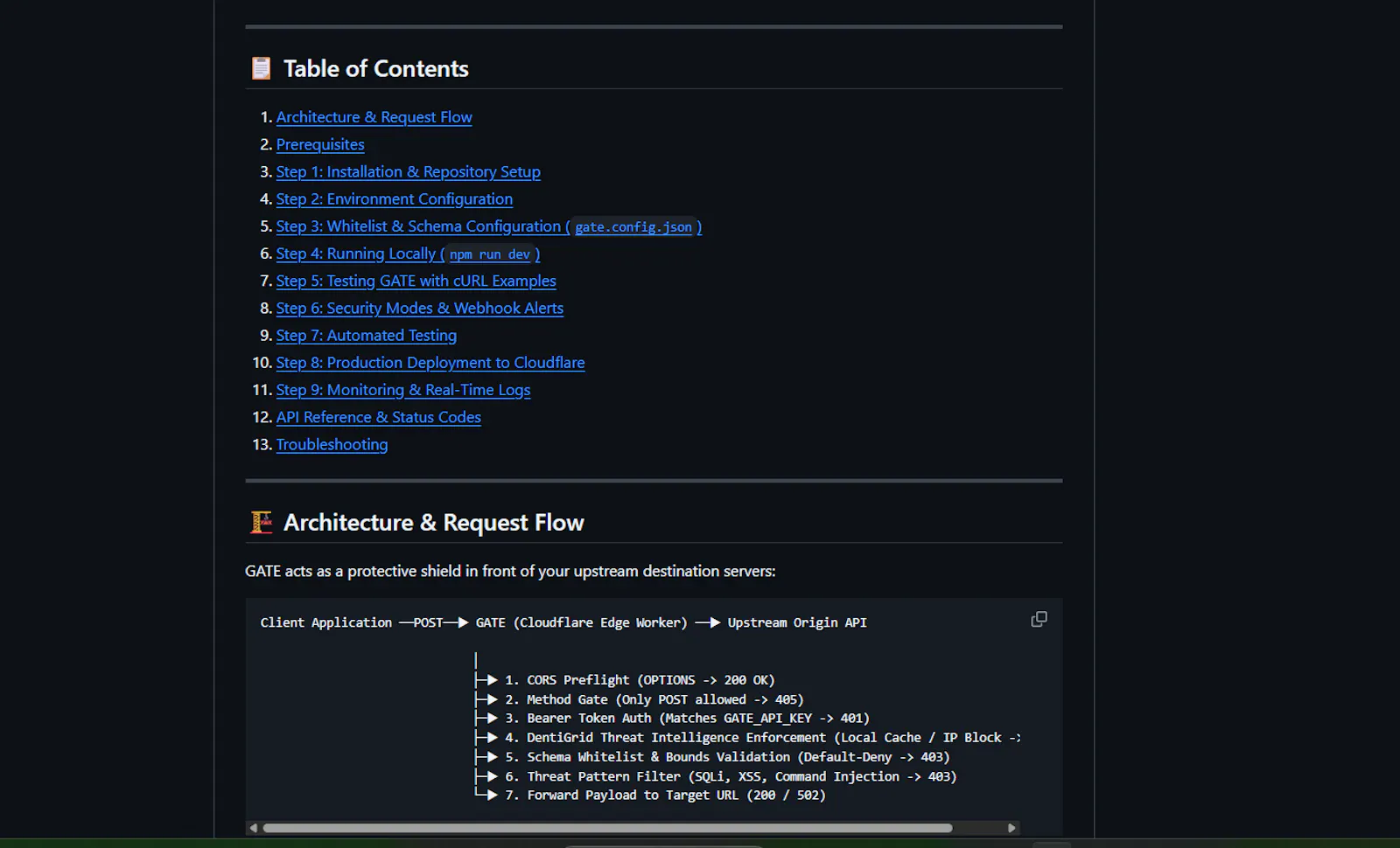 Gate screenshot 4