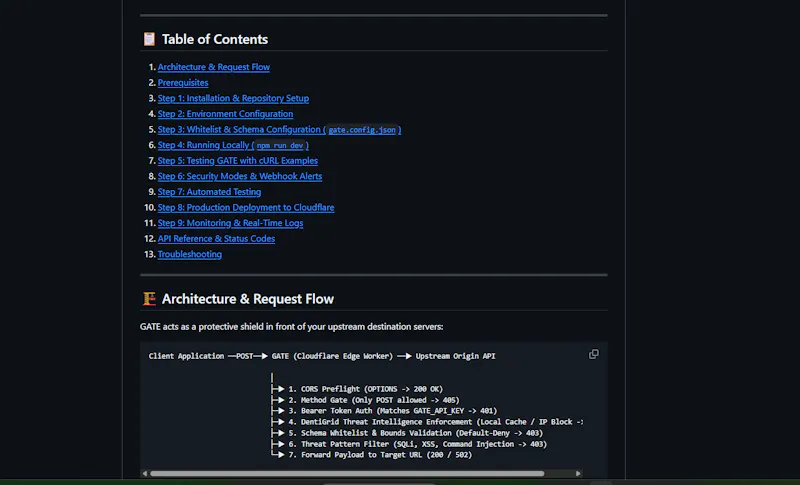 Gate screenshot 4