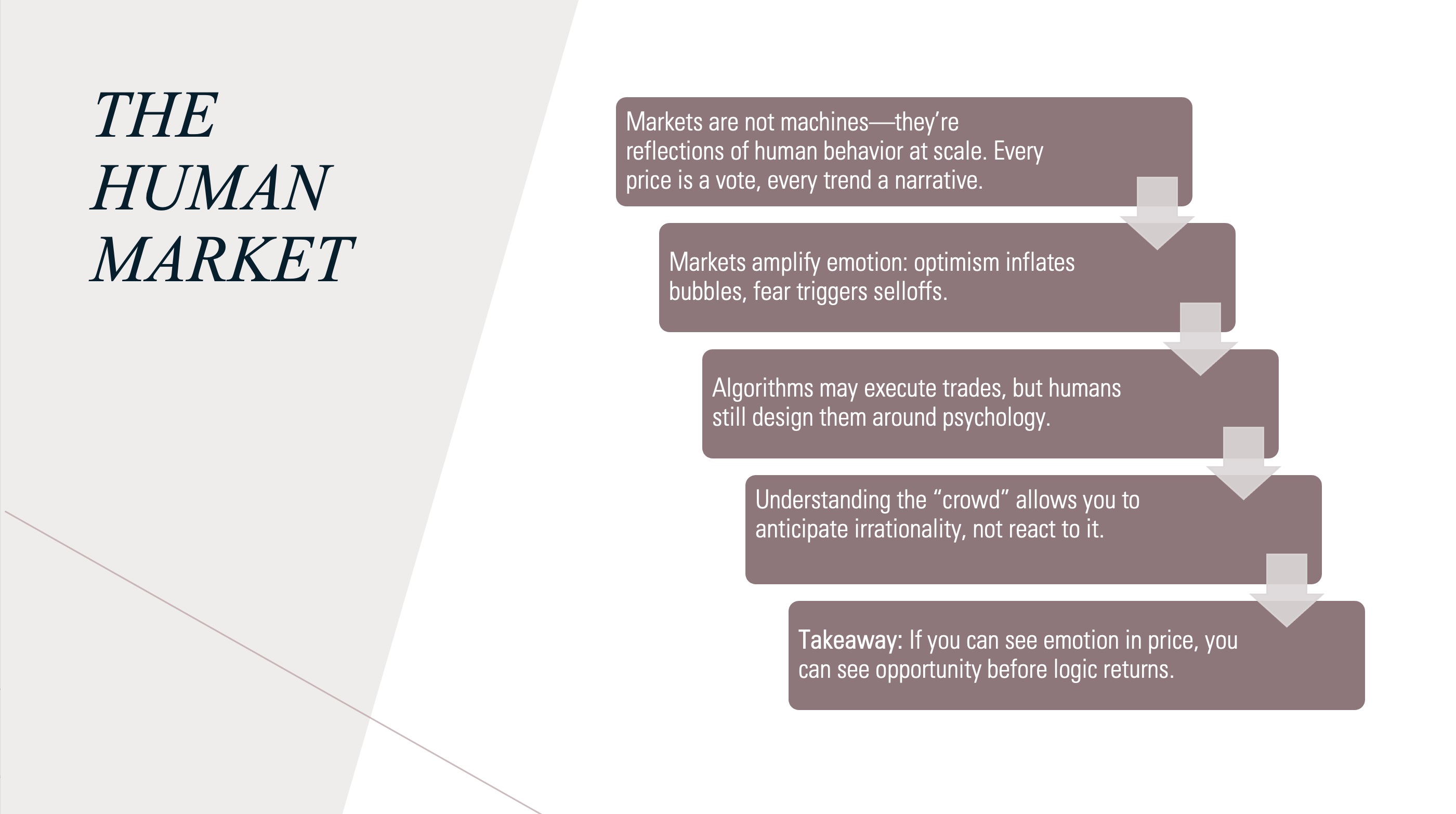 SilverGate Analytics gallery image