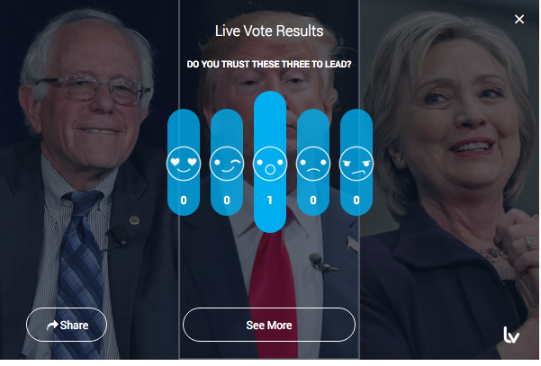 Live Vote Chrome Extension gallery image
