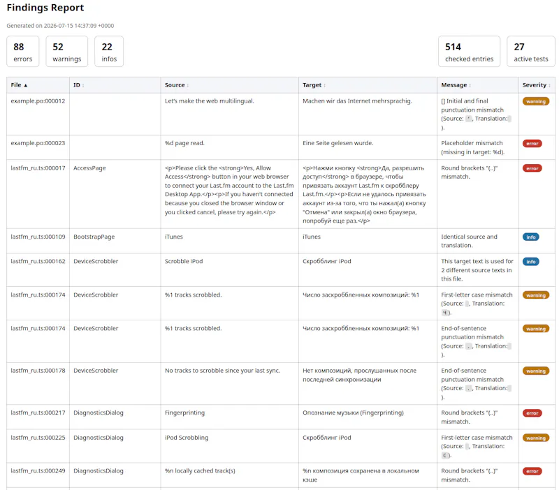 Translation Validator screenshot 2