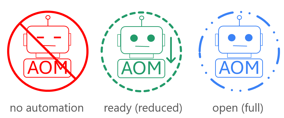 Agent Object Model - The Spec  gallery image