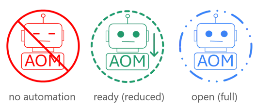 Agent Object Model - The Spec gallery image