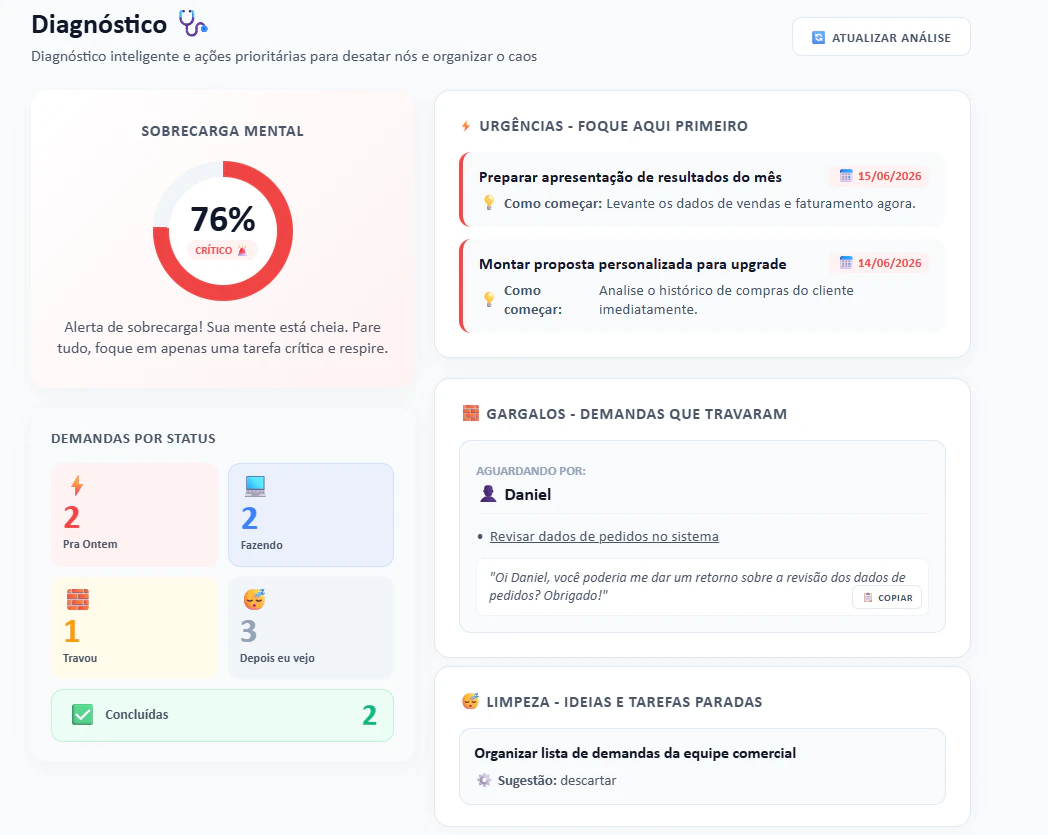 Pra Ontem 截图 2