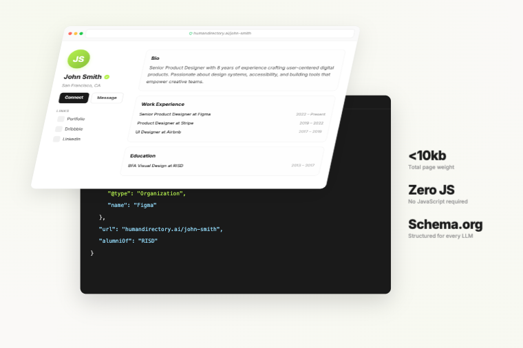 HumanDirectory gallery image