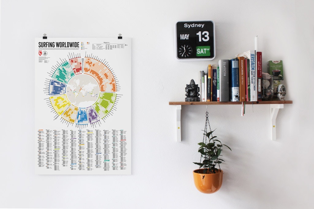 A map and an infographic that show you exactly when and where to surf gallery image