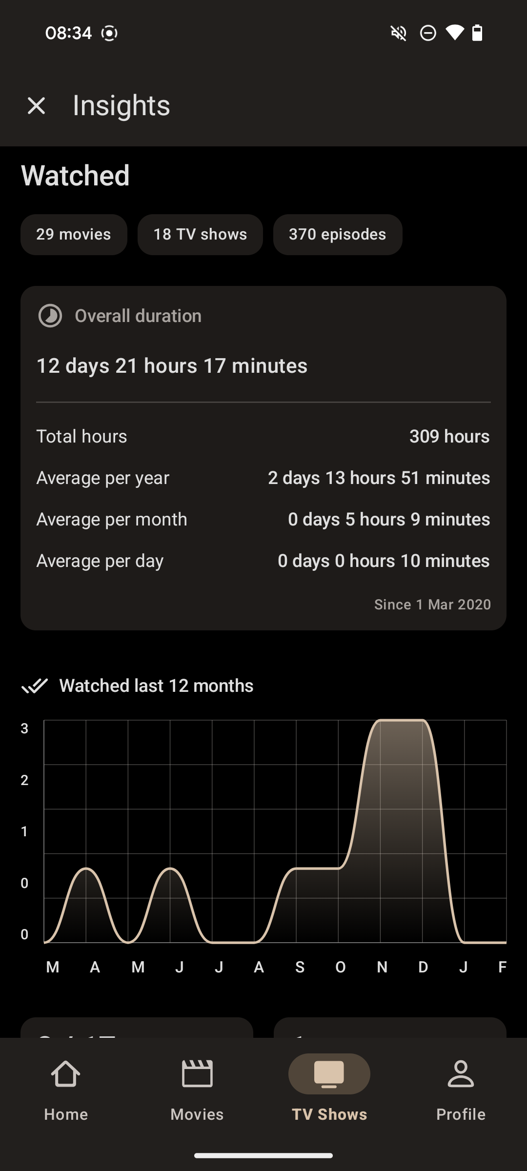 Moviebase 5.0 per Android media 4