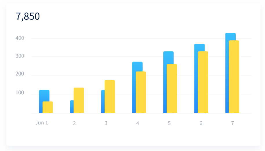1C:Drive Small Business ERP gallery image