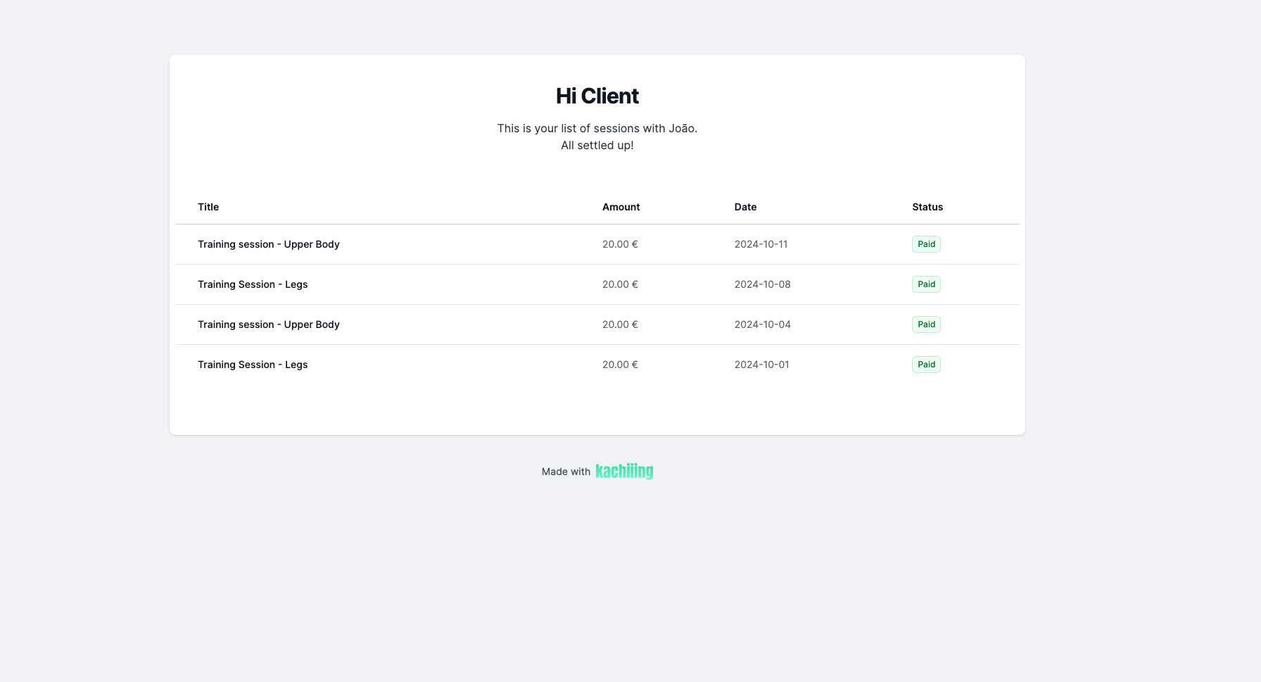 Kachiiing Nuova funzione - Client Dashboard media 2