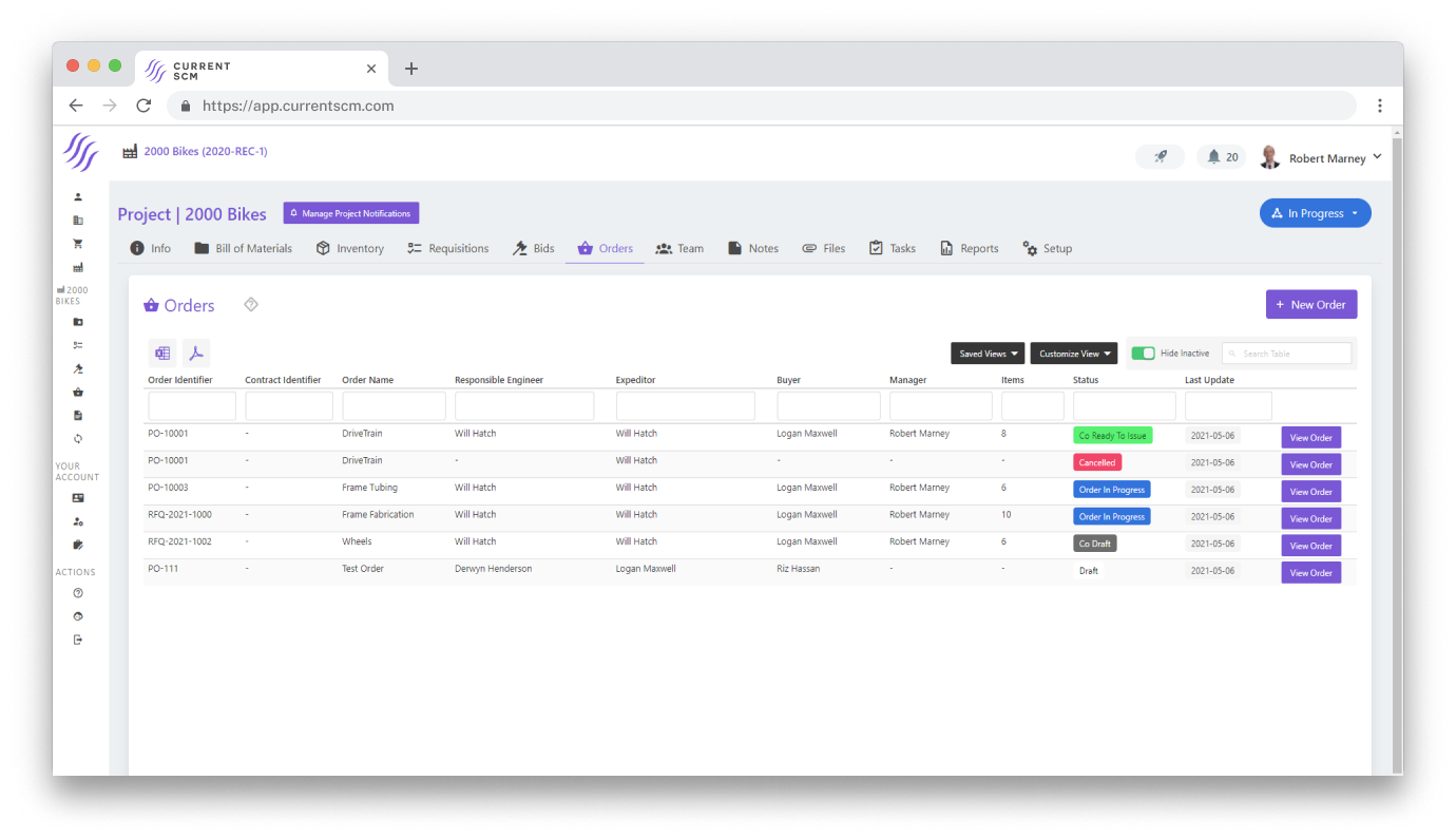 Current SCM gallery image