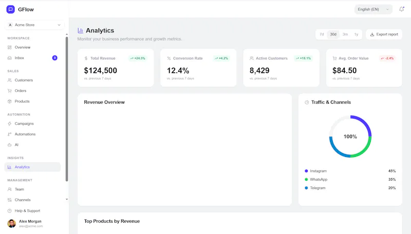see-flow screenshot 4