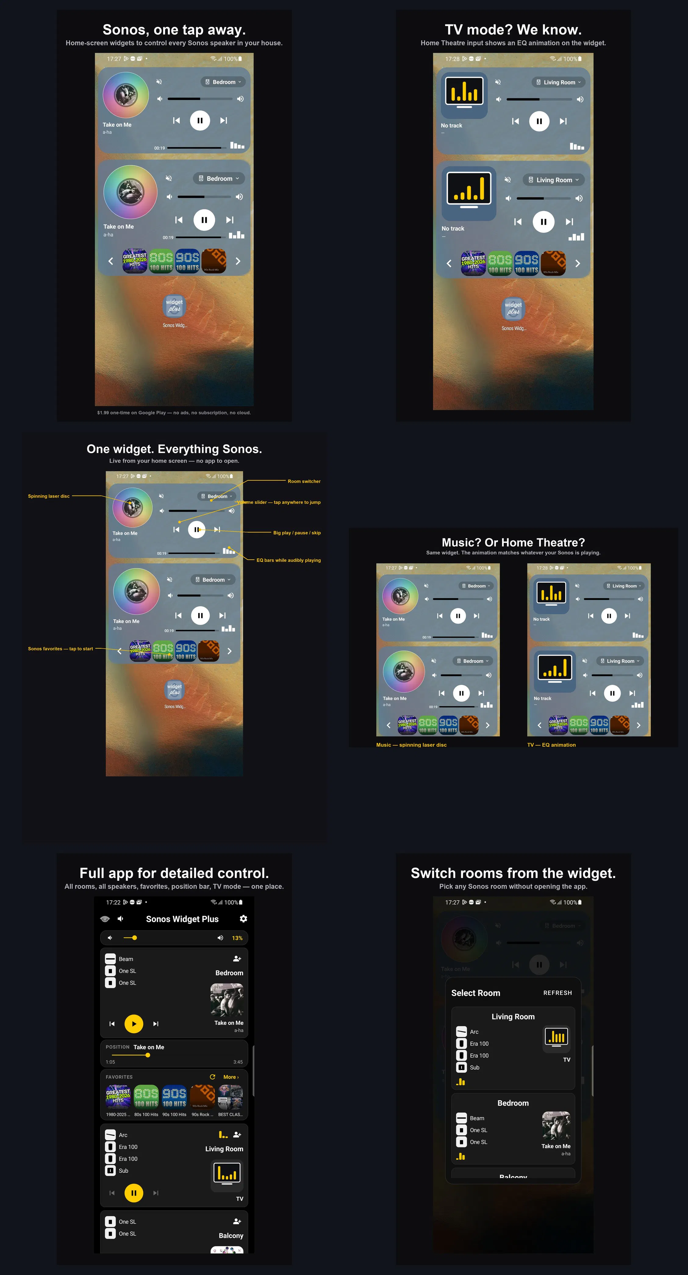 Sonos Widget Plus