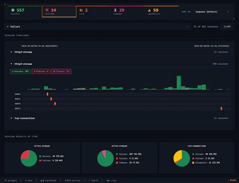 VisualEther screenshot 4
