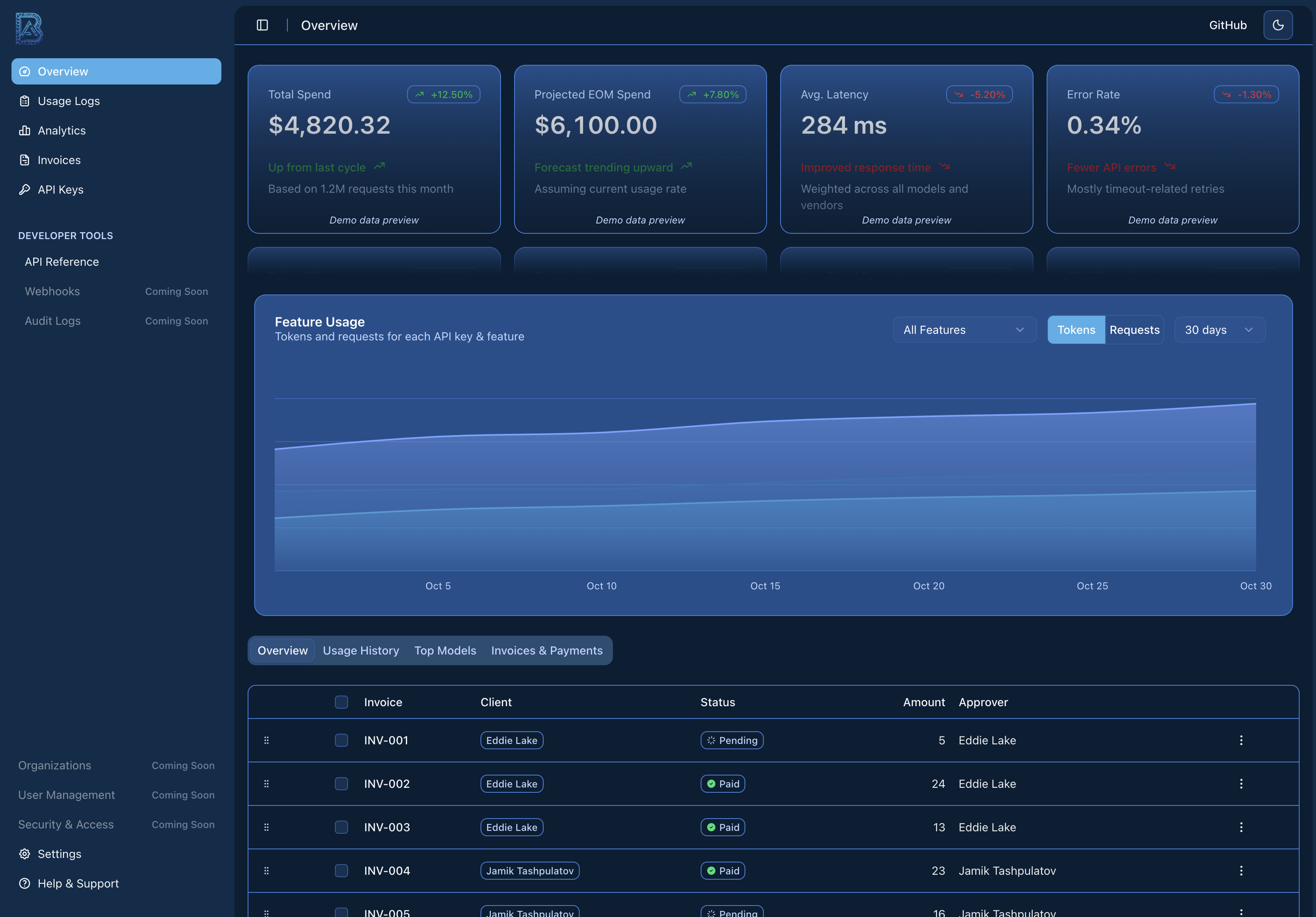 Bill AI gallery image