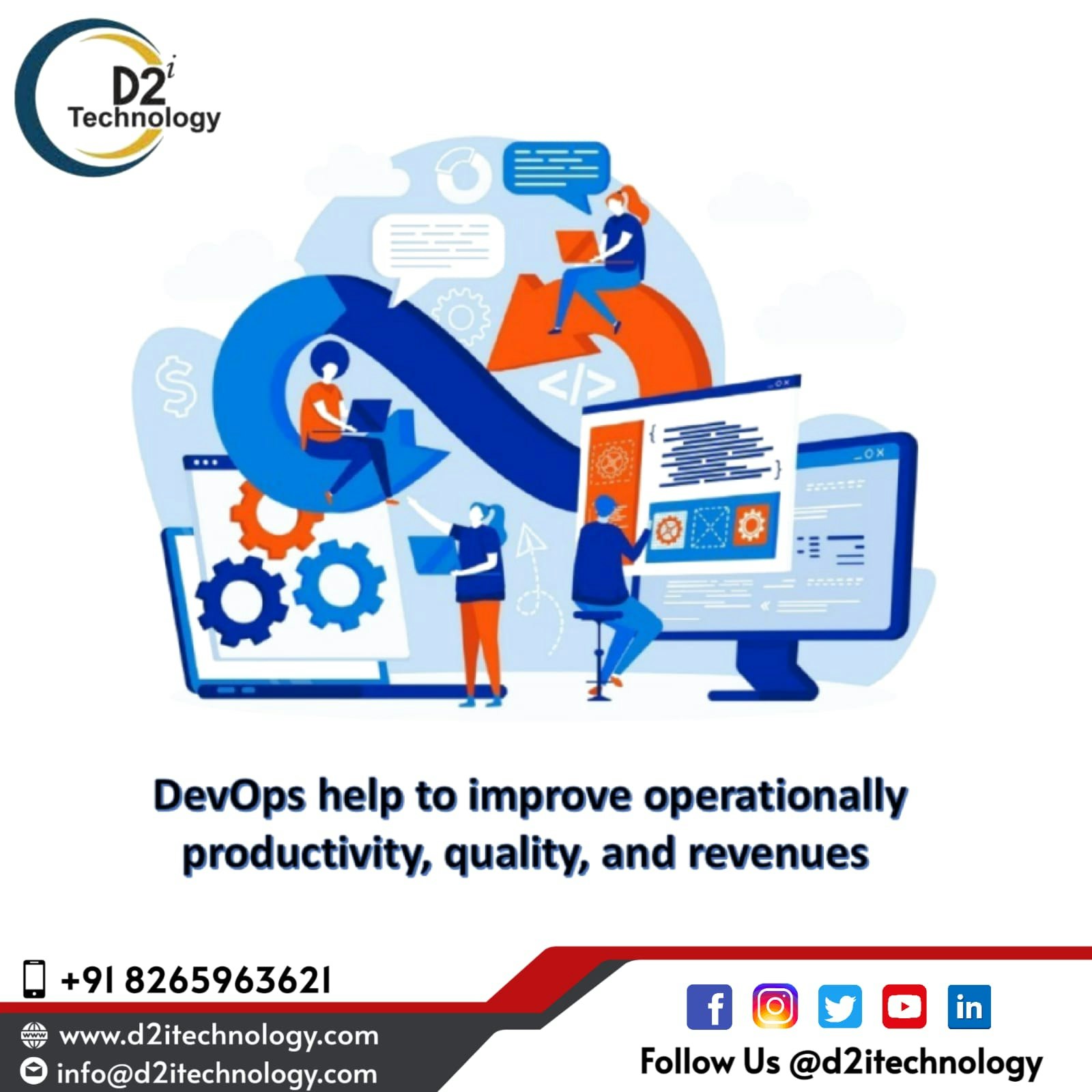 Best DevOps services company in USA