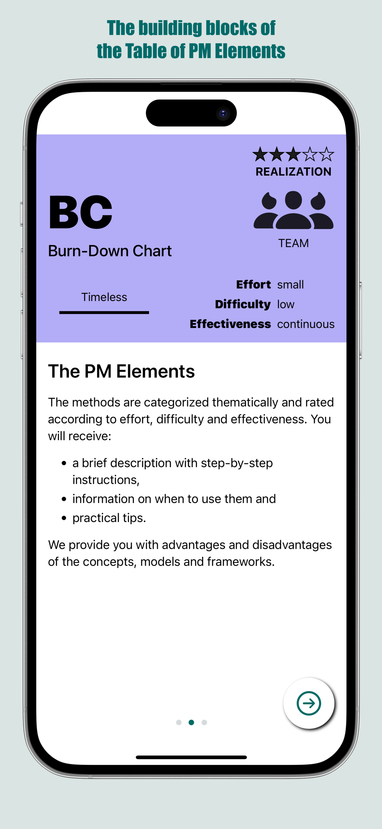 Table of Elements gallery image