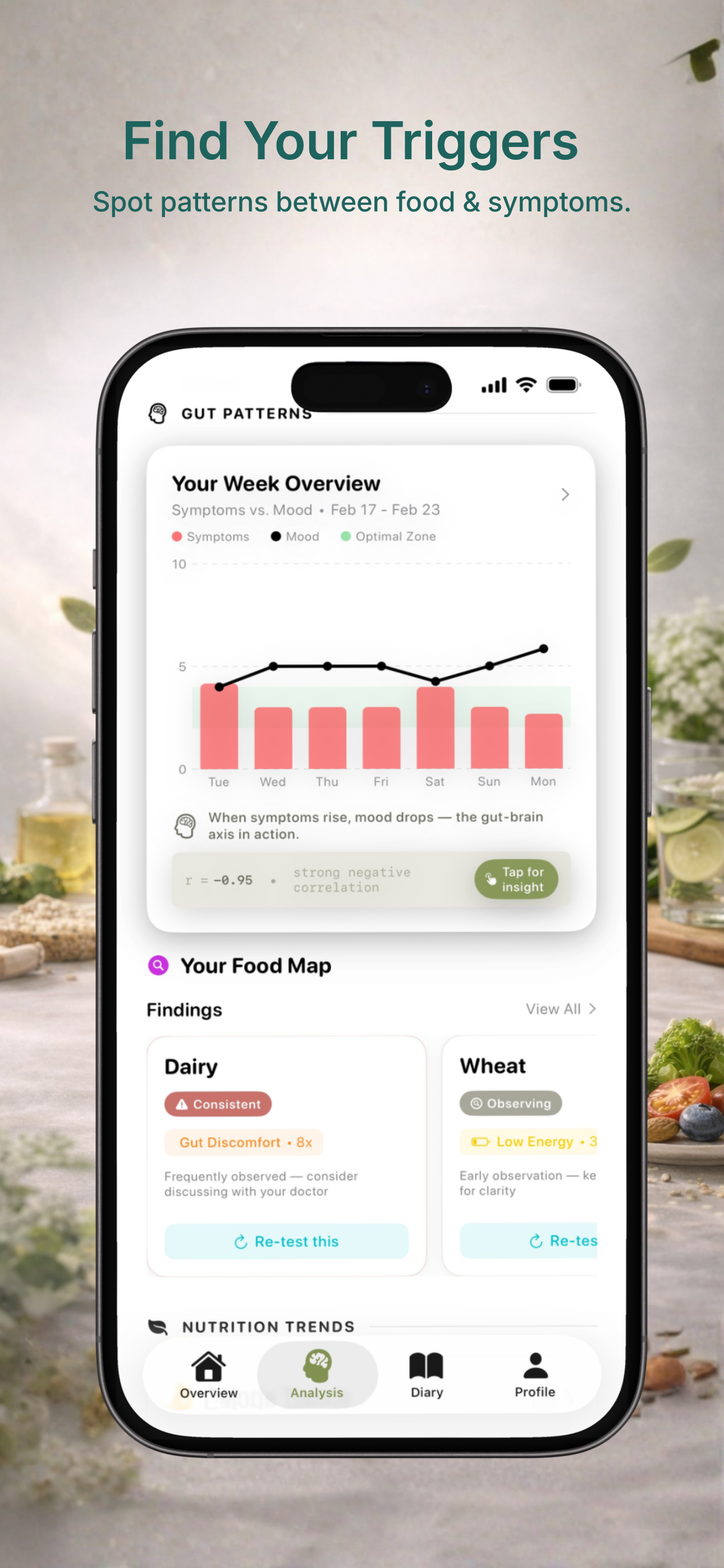 GutCode gallery image