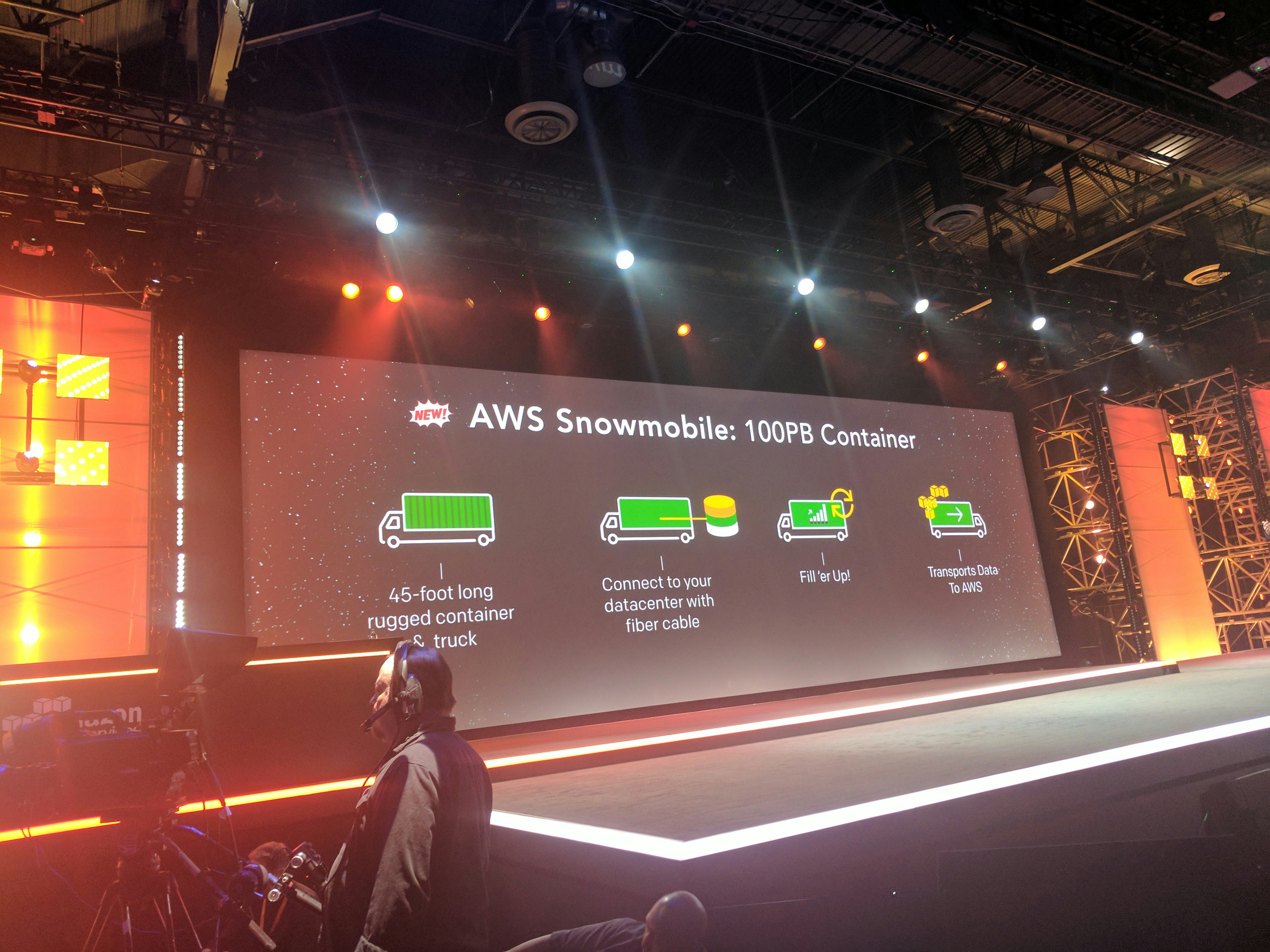 AWS Snowmobile by Amazon Move exabytes of data to the cloud in weeks